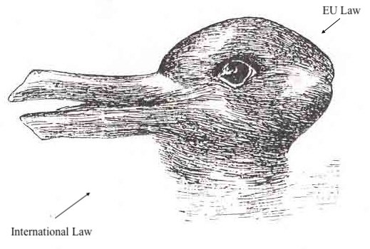 Regime Interactions and the Dual Legality of EU Law: The case of Slovak Republic v. Achmea